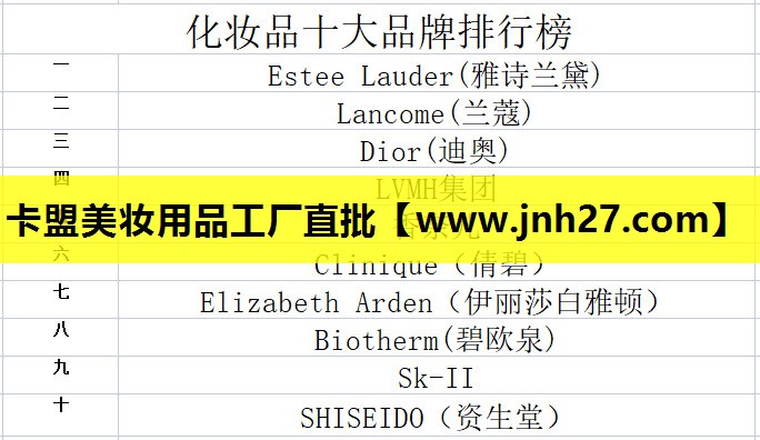 卡盟美妆用品工厂直批