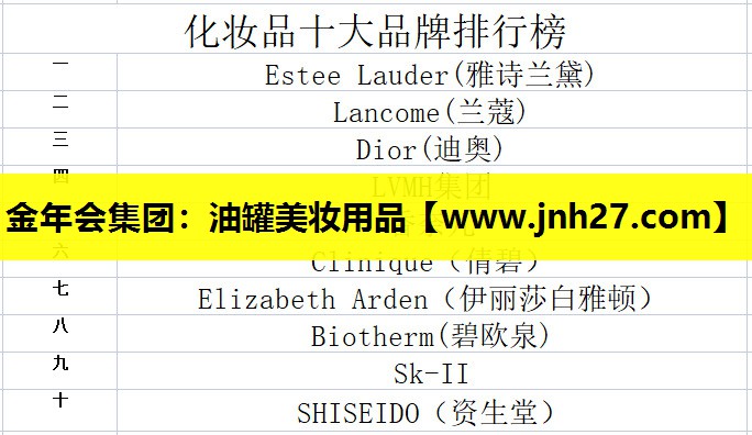 油罐美妆用品