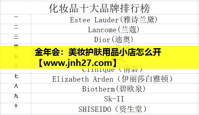 美妆护肤用品小店怎么开