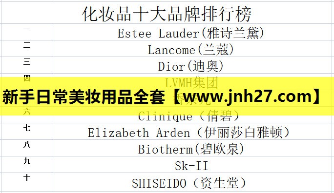 新手日常美妆用品全套